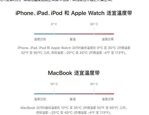 得荣苹果13维修分享iPhone 13耗电越来越快怎么办 